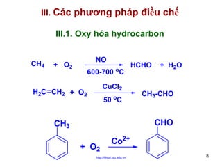 III. Các phương pháp điều chế
III.1. Oxy hóa hydrocarbon
CH4

NO

+ O2

o

600-700 C
CuCl2

H2C CH2 + O2

o

50 C

HCHO

+ H2O

CH3-CHO

CHO

CH3
+ O2

Co2+

http://hhud.tvu.edu.vn

8

 