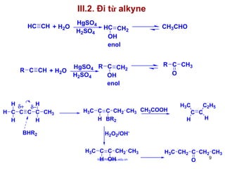 III.2. Đi từ alkyne
HC CH + H2O

R C CH + H2O

H δ+
H
δ−
H C C C C CH3
H
H
BHR2

HgSO4
H2SO4

HC CH2
OH
enol

HgSO4 R C CH2
H2SO4
OH
enol

CH3CHO

R C CH3
O

H3C C C CH2 CH3 CH3COOH
H BR2

H3C
C2H5
C C
H
H

H2O2/OHH3C C C CH2 CH3
http://hhud.tvu.edu.vn
H OH

H3C CH2 C CH2 CH3
9
O

 