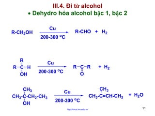 III.4. Đi từ alcohol
• Dehydro hóa alcohol bậc 1, bậc 2
R-CH2OH

R
R C H
OH

Cu

R-CHO + H2

200-300 oC

Cu

R C R
O

o

200-300 C

CH3
CH3-C-CH2-CH3
OH

Cu
200-300 oC
http://hhud.tvu.edu.vn

+ H2

CH3
CH3-C=CH-CH3

+ H2O
11

 
