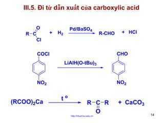 III.5. Đi từ dẫn xuất của carboxylic acid
O
R C
Cl

+

Pd/BaSO4

H2

R-CHO

+ HCl

CHO

COCl
LiAlH(O-tBu)3

NO2

NO2

(RCOO)2Ca

to

R C R
O

http://hhud.tvu.edu.vn

+ CaCO3
14

 