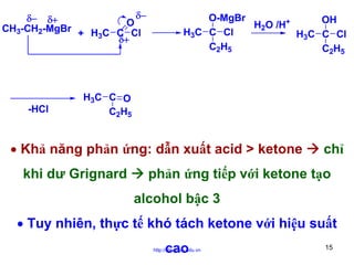 δ−
δ− δ+
O
CH3-CH2-MgBr + H C C Cl
3
δ+

-HCl

O-MgBr
OH
H2O /H+
H3C C Cl
H3C C Cl
C2H5
C2H5

H3C C O
C2H5

• Khả năng phản ứng: dẫn xuất acid > ketone
khi dư Grignard

chỉ

phản ứng tiếp với ketone tạo
alcohol bậc 3

• Tuy nhiên, thực tế khó tách ketone với hiệu suất
cao

http://hhud.tvu.edu.vn

15

 