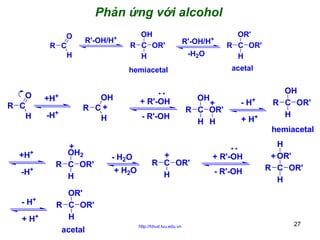Phản ứng với alcohol
O
R C
H

+

R'-OH/H

OH
R C OR'
H

OR'
R C OR'
H

+

R'-OH/H
-H2O

acetal

hemiacetal

O
R C
H

+

+H

-H+

+H+
-H+
+

-H

+ H+

OH
R C+
H

+
OH2
R C OR'
H

+ R'-OH
- R'-OH

- H2O
+ H2O

OH
+
R C OR'
H H

+
R C OR'
H

- H+
+ H+

+ R'-OH
- R'-OH

OH
R C OR'
H
hemiacetal
H
+ OR'
R C OR'
H

OR'
R C OR'
H
acetal

http://hhud.tvu.edu.vn

27

 
