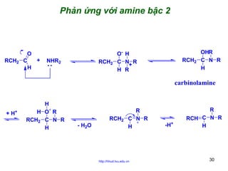 Phản ứng với amine bậc 2

RCH2

O
+
C
H

NHR2

RCH2

O- H
C N R
+
H R

RCH2

OHR
C N R
H

carbinolamine

+ H+

H
H O R
RCH2 C N R
H

- H2O

RCH2

R
C N R
H

http://hhud.tvu.edu.vn

-H+

R
RCH C N R
H

30

 