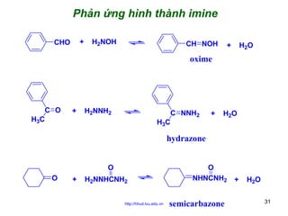 Phản ứng hình thành imine
+

CHO

H2NOH

CH NOH

+

H2O

oxime

C O
H3C

+

H2NNH2

C NNH2
H3C

+

H2O

hydrazone
O
O

+

H2NNHCNH2
http://hhud.tvu.edu.vn

O
NHNCNH2

semicarbazone

+

H2O
31

 