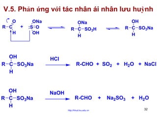 V.5. Phản ứng với tác nhân ái nhân lưu huỳnh
O
+
R C
H

ONa
:S O
OH

OH
R C SO3Na
H

ONa
R C SO3H
H

OH
R C SO3Na
H

HCl

OH
R C SO3Na
H

NaOH

R-CHO + SO2 + H2O + NaCl

R-CHO
http://hhud.tvu.edu.vn

+

Na2SO3

+ H2O
32

 