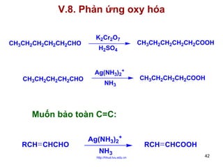 V.8. Phản ứng oxy hóa

CH3CH2CH2CH2CH2CHO

CH3CH2CH2CH2CHO

K2Cr2O7
H2SO4
Ag(NH3)2+
NH3

CH3CH2CH2CH2CH2COOH

CH3CH2CH2CH2COOH

Muốn bảo toàn C=C:
RCH CHCHO

Ag(NH3)2+
NH3

http://hhud.tvu.edu.vn

RCH CHCOOH
42

 