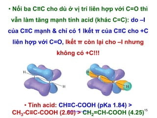 • Nối ba C≡C cho dù ở vị trí liên hợp với C=O thì
vẫn làm tăng mạnh tính acid (khác C=C): do –I
của C≡C mạnh & chỉ có 1 lkết π của C≡C cho +C
liên hợp với C=O, lkết π còn lại cho –I nhưng
không có +C!!!

• Tính acid: CH≡C-COOH (pKa 1.84) >
15
CH3-C≡C-COOH (2.60) > CH2=CH-COOH (4.25)
http://hhud.tvu.edu.vn

 