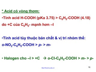 * Acid có vòng thơm:
•Tính acid H-COOH (pKa 3.75) > C6H5-COOH (4.18)
do +C của C6H5- mạnh hơn –I
•Tính acid tùy thuộc bản chất & vị trí nhóm thế:
o-NO2-C6H5-COOH > p- > m• Halogen cho –I > +C

o-Cl-C6H5-COOH > m- > phttp://hhud.tvu.edu.vn

16

 