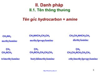 II. Danh pháp
II.1. Tên thông thường
Tên gốc hydrocarbon + amine

CH3NH2

CH3NHCH2CH2CH3

methylamine

methylpropylamine

CH3
CH3NCH3

CH3
CH3NCH2CH2CH2CH3

trimethylamine

butyldimethylamine

http://hhud.tvu.edu.vn

CH3CH2NHCH2CH3

diethylamine
CH3
CH3CH2NCH2CH2CH3

ethylmethylpropylamine

3

 
