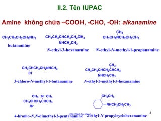 II.2. Tên IUPAC
Amine không chứa –COOH, -CHO, -OH: alkanamine
CH3CH2CH2CH2NH2

butanamine

CH3
CH3CH2NCH2CH2CH3

CH3CH2CHCH2CH2CH3
NHCH2CH3

N-ethyl-3-hexanamine

N-ethyl-N-methyl-1-propanamine

CH3
CH3CH2CHCH2CHCH3

CH3CHCH2CH2NHCH3
Cl

NHCH2CH3

3-chloro-N-methyl-1-butanamine

N-ethyl-5-methyl-3-hexanamine

CH2CH3

CH3 N CH3
CH3CHCH2CHCH3
Br

NHCH2CH2CH3
http://hhud.tvu.edu.vn

4-bromo-N,N-dimethyl-2-pentanamine 2-ethyl-N-propylcyclohexanamine

4

 