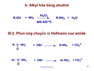 b. Alkyl hóa bằng alcohol
R-OH

+ NH3

Al2O3
400-450 oC

R-NH2 + H2O

III.2. Phản ứng chuyển vị Hofmann của amide
R C NH2
O

+ OBr-

R-NH2

+ CO32-

Ar C NH2
O

+ OBr-

Ar-NH2

+ CO32-

http://hhud.tvu.edu.vn

8

 