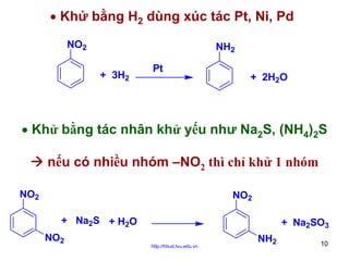 • Khử bằng H2 dùng xúc tác Pt, Ni, Pd
NO2

NH2
+ 3H2

Pt

+ 2H2O

• Khử bằng tác nhân khử yếu như Na2S, (NH4)2S
nếu có nhiều nhóm –NO2 thì chỉ khử 1 nhóm
NO2

NO2
+ Na2S + H2O
NO2

+ Na2SO3
http://hhud.tvu.edu.vn

NH2

10

 