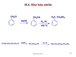III.4. Khử hóa nitrile

CH2Cl

H2C CH2NH2

CH2CN
NaCN

H2, Ni
140 oC

Cl-CH2-CH2-CH2-CH2-Cl

NaCN

NC-(CH2)4-CN

H2, Ni

http://hhud.tvu.edu.vn

NH2-CH2-(CH2)4-CH2-NH2

11

 