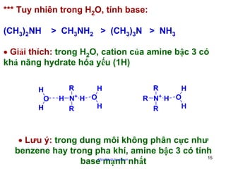 *** Tuy nhiên trong H2O, tính base:
(CH3)2NH

> CH3NH2 > (CH3)3N > NH3

• Giải thích: trong H2O, cation của amine bậc 3 có
khả năng hydrate hóa yếu (1H)
H
O
H

R
H
H N+ H O
H
R

R
H
R N+ H O
H
R

• Lưu ý: trong dung môi không phân cực như
benzene hay trong pha khí, amine bậc 3 có tính
15
base mạnh nhất
http://hhud.tvu.edu.vn

 