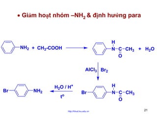 • Giảm hoạt nhóm –NH2 & định hướng para

H
N C CH3 + H2O
O

NH2 + CH3-COOH

AlCl3 Br2

Br

NH2

H2O / H+
o

t

Br

http://hhud.tvu.edu.vn

H
N C CH3
O
21

 