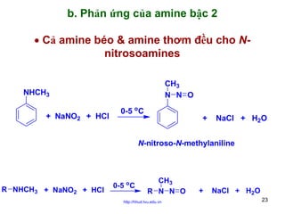 b. Phản ứng của amine bậc 2
• Cả amine béo & amine thơm đều cho Nnitrosoamines
CH3
N N O

NHCH3
+ NaNO2 + HCl

0-5 oC

+

NaCl + H2O

N-nitroso-N-methylaniline

R NHCH3 + NaNO2 + HCl

0-5 oC

CH3
R N N O

http://hhud.tvu.edu.vn

+

NaCl + H2O
23

 