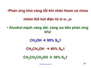 •Phản ứng khử càng tốt khi nhân thơm có chứa
nhóm thế hút điện tử ở o-, p• Alcohol mạch càng dài, càng ưu tiên phản ứng
khử
CH3OH

90% SN1

CH3CH2OH

60% SN1

CH3CH2CH2OH
http://hhud.tvu.edu.vn

30% SN1
28

 
