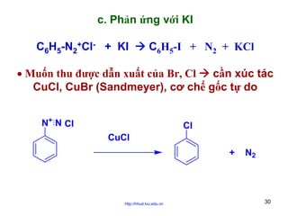 c. Phản ứng với KI
C6H5-N2+Cl- + KI

C6H5-I + N2 + KCl

• Muốn thu được dẫn xuất của Br, Cl
cần xúc tác
CuCl, CuBr (Sandmeyer), cơ chế gốc tự do
N+ N Cl

Cl
CuCl
+

http://hhud.tvu.edu.vn

N2

30

 
