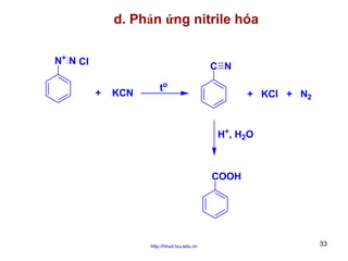 d. Phản ứng nitrile hóa
N+ N Cl

C N
+

KCN

to

+ KCl + N2

H+, H2O

COOH

http://hhud.tvu.edu.vn

33

 
