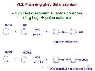 VI.2. Phản ứng ghép đôi diazonium
• Hợp chất diazonium + arene có nhóm
phẩm màu azo
tăng hoạt
N2+ Cl-

OH
0 oC

+

N N

pH = 8-9

OH

p-(phenylazo)phenol

N2+ Cl-

N(CH3)2
+

0 oC

N N

pH = 5-7
http://hhud.tvu.edu.vn

N(CH3)2
35

N,N-dimethyl-p-(phenylazo)aniline

 
