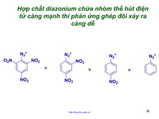 Hợp chất diazonium chứa nhóm thế hút điện
tử càng mạnh thì phản ứng ghép đôi xảy ra
càng dễ

N2+
O2N

N2+
NO2

NO2
>

NO2

N2+
>

NO2

http://hhud.tvu.edu.vn

N2+
>

NO2

36

 