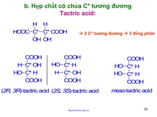 b. Hợp chất có chứa C* tương đương
Tactric acid:
H H
HOOC C* C* COOH
OH OH

COOH
H C* OH
HO C* H
COOH

2 C* tương đương

COOH
HO C* H
H C* OH
COOH

(2R, 3R)-tactric acid (2S, 3S)-tactric acid

http://hhud.tvu.edu.vn

3 đồng phân

COOH
HO C* H
HO C* H
COOH
meso-tactric acid

55

 