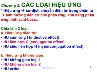 Chương 2: CÁC LOẠI HiỆU ỨNG
* Hiệu ứng
sự dịch chuyển điện tử trong phân tử
ảnh hưởng đến cơ chế phản ứng, khả năng phản
ứng, tính acid-base…
Chia làm 2 loại:
a. Hiệu ứng điện tử:
• HU cảm ứng I (inductive effect)
• HU liên hợp C (conjugation effect)
• HU siêu liên hợp H (hyperconjugation effect)
b. Hiệu ứng không gian:
• HU không gian loại 1
• HU không gian loại 2
• HU ortho

http://hhud.tvu.edu.vn

2

 