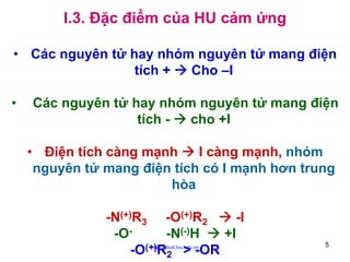I.3. Đặc điểm của HU cảm ứng
• Các nguyên tử hay nhóm nguyên tử mang điện
tích +
Cho –I
•

Các nguyên tử hay nhóm nguyên tử mang điện
tích cho +I
• Điện tích càng mạnh
I càng mạnh, nhóm
nguyên tử mang điện tích có I mạnh hơn trung
hòa
-N(+)R3 -O(+)R2
-I
-O-N(-)H
+I
-O(+)R2 > -OR
http://hhud.tvu.edu.vn

5

 