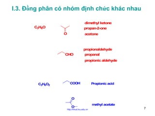 I.3. Đồng phân có nhóm định chức khác nhau
dimethyl ketone
C3H6O

propan-2-one
O

acetone

CHO

propionaldehyde
propanal
propionic aldehyde

C3H6O2

COOH

Propionic acid

O
O

http://hhud.tvu.edu.vn

methyl acetate
7

 