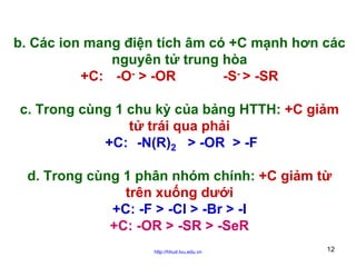 b. Các ion mang điện tích âm có +C mạnh hơn các
nguyên tử trung hòa
+C: -O- > -OR
-S- > -SR
c. Trong cùng 1 chu kỳ của bảng HTTH: +C giảm
tử trái qua phải
+C: -N(R)2 > -OR > -F
d. Trong cùng 1 phân nhóm chính: +C giảm từ
trên xuống dưới
+C: -F > -Cl > -Br > -I
+C: -OR > -SR > -SeR
http://hhud.tvu.edu.vn

12

 
