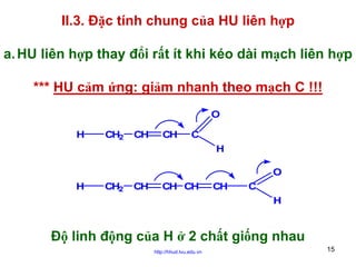 II.3. Đặc tính chung của HU liên hợp
a. HU liên hợp thay đổi rất ít khi kéo dài mạch liên hợp
*** HU cảm ứng: giảm nhanh theo mạch C !!!
O
H

CH2

CH

CH

C
H
O

H

CH2

CH

CH CH

CH

C
H

Độ linh động của H ở 2 chất giống nhau
http://hhud.tvu.edu.vn

15

 