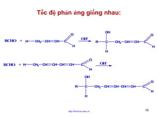 Tốc độ phản ứng giống nhau:
OH

O

RCHO + H

CH2

CH

CH

O

-

OH

C

R

C

CH2

CH

CH

C

H

H
H
O

RCHO + H

CH2

CH

CH CH

CH

C

OH-

H
OH
O
R

C

CH2

CH

CH CH

CH

C
H

H

http://hhud.tvu.edu.vn

16

 