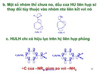b. Một số nhóm thế chưa no, dấu của HU liên hợp sẽ
thay đổi tùy thuộc vào nhóm ntử liên kết với nó
-

O

O
+

NH2

-C6H5: +C

-C6H5: -C

N

c. HULH chỉ có hiệu lực trên hệ liên hợp phẳng

C6H5NH2

H

C6H5NR2

N
H

+C của –NR2 giảm so với –NH2
http://hhud.tvu.edu.vn

R
N
R

17

 