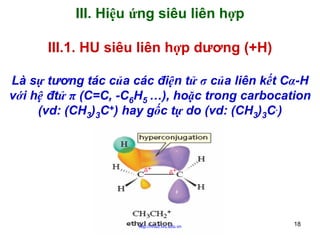 III. Hiệu ứng siêu liên hợp
III.1. HU siêu liên hợp dương (+H)
Là sự tương tác của các điện tử σ của liên kết Cα-H
với hệ đtử π (C=C, -C6H5 …), hoặc trong carbocation
(vd: (CH3)3C+) hay gốc tự do (vd: (CH3)3C.)

http://hhud.tvu.edu.vn

18

 