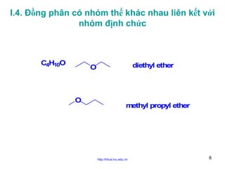 I.4. Đồng phân có nhóm thế khác nhau liên kết với
nhóm định chức

C4H10O

diethyl ether

O

O

methyl propyl ether

http://hhud.tvu.edu.vn

8

 