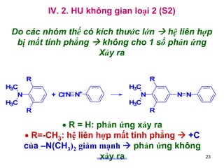 IV. 2. HU không gian loại 2 (S2)
Do các nhóm thế có kích thước lớn
hệ liên hợp
bị mất tính phẳng
không cho 1 số phản ứng
Xảy ra
R

R
H3C
N
H3C

H3C
N
H3C

+ Cl-N N+
R

N N
R

• R = H: phản ứng xảy ra
• R=-CH3: hệ liên hợp mất tính phẳng
+C
của –N(CH3)2 giảm mạnh
phản ứng không
xảy ra
http://hhud.tvu.edu.vn

23

 