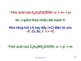 •Tính acid của C6H4(F)COOH: o- > m- > pdo –I giảm theo chiều dài mạch C
Khả năng hút (-I) hay đẩy (+C) điện tử của
–F, Cl, Br, I: -I > +C

•Tính acid của C6H4(NO2)COOH: o- > p- > mhttp://hhud.tvu.edu.vn

27

 