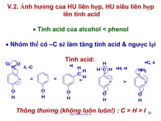 V.2. Ảnh hưởng của HU liên hợp, HU siêu liên hợp
lên tính acid
• Tính acid của alcohol < phenol
• Nhóm thế có –C sẽ làm tăng tính acid & ngược lại
-

O

+O

N

Tính acid:
+I

-I, -C
>

>
O
H

O
H

H
H
C
H
>

O
H

H
H C H +H, +I

+C, -I
NH2

>
O
H

O
H

Thông thường (không luôn luôn!) : C > H > I
http://hhud.tvu.edu.vn

32

 