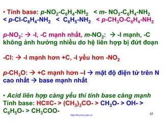 • Tính base: p-NO2-C6H4-NH2 < m- NO2-C6H4-NH2
< p-Cl-C6H4-NH2 < C6H5-NH2 < p-CH3O-C6H4-NH2
p-NO2:
-I, -C mạnh nhất, m-NO2:
-I mạnh, -C
không ảnh hưởng nhiều do hệ liên hợp bị đứt đoạn
-Cl:

-I mạnh hơn +C, -I yếu hơn -NO2

p-CH3O:
cao nhất

+C mạnh hơn –I
base mạnh nhất

mật độ điện tử trên N

• Acid liên hợp càng yếu thì tính base càng mạnh
Tính base: HC≡C- > (CH3)3CO- > CH3O- > OH- >
C6H5O- > CH3COO37
http://hhud.tvu.edu.vn

 