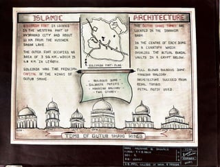 ISILIAIMIC AHRCHINTECTURE
NAYA
KatLe
GOLCONDAt FORT IS LOCATED
IN THE WESTERNA PART OF
HYIRABAD CITY AND ABOUT
THE GUTü8 SHAHI TOm6S ARE
LOCATED IN THE IBRAHIM
BAGH
1 KM FROM THE HU55ATN
IN THE CENTRE OF ERCH DOME
9 A CENATOPH
SAGAR LAKE.
WHICH
THE OUTER FORT DCCUPI ES AN OVERLIES THE RCTUAL BURIAL
AREA OF 3 S0 KM WRICH IS
4.8 K.m IN LENGTH
VAULTS IN A CRYPT 6ELOW
GOLCONDA FORT PLAN
GOLCONDA WAS THE PRINCIPAL
CAPITAL OF THE RINGS OF
GUTUB SHAHI
FULL 81LOWN BULBOUS DomE
HANEING BALcONY
ARTHTTECTURE SUCC EED FROm
BIDAL TomBS
BULBOUS DOME
GULDASTA MOTIFS
HANGING BALCONY
TWO STOREY
PETAL maTIF USED
1530 15 1550 1570 1620 1670
TOMB OF QUTUIB SIHIAIHI KINGS
NAME KRUSHNA 8. DHOKALE SICN
cLASS F.Y.B.ARCH
SEC: A
-REMARK
GoOD
R: 190021
S-8.PATIL COLLEGE OF ARGH &DESIGN
 