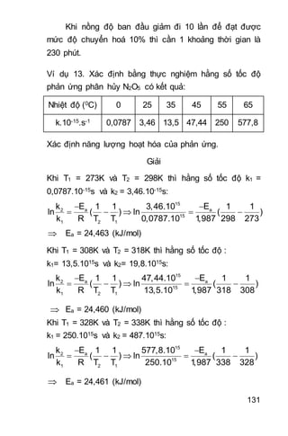 131
Khi nồng độ ban đầu giảm đi 10 lần để đạt được
mức độ chuyển hoá 10% thì cần 1 khoảng thời gian là
230 phút.
Ví dụ 13. Xác định bằng thực nghiệm hằng số tốc độ
phản ứng phân hủy N2O5 có kết quả:
Nhiệt độ (0C) 0 25 35 45 55 65
k.10-15.s-1 0,0787 3,46 13,5 47,44 250 577,8
Xác định năng lượng hoạt hóa của phản ứng.
Giải
Khi T1 = 273K và T2 = 298K thì hằng số tốc độ k1 =
0,0787.10-15s và k2 = 3,46.10-15s:
 
    
15
a a2
15
1 2 1
E Ek 1 1 3,46.10 1 1
ln ( ) ln ( )
k R T T 0,0787.10 1,987 298 273
 Ea = 24,463 (kJ/mol)
Khi T1 = 308K và T2 = 318K thì hằng số tốc độ :
k1= 13,5.1015s và k2= 19,8.1015s:
15
a a2
15
1 2 1
E Ek 1 1 47,44.10 1 1
ln ( ) ln ( )
k R T T 13,5.10 1,987 318 308
 
    
 Ea = 24,460 (kJ/mol)
Khi T1 = 328K và T2 = 338K thì hằng số tốc độ :
k1 = 250.1015s và k2 = 487.1015s:
15
a a2
15
1 2 1
E Ek 1 1 577,8.10 1 1
ln ( ) ln ( )
k R T T 250.10 1,987 338 328
 
    
 Ea = 24,461 (kJ/mol)
 