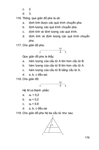 178
c. 2.
d. 3.
116. Thông qua giản đồ pha ta sẽ:
a. định tính được các quá trình chuyển pha.
b. định lượng các quá trình chuyển pha.
c. định tính và định lượng các quá trình.
d. định tính và định lượng các quá trình chuyển
pha.
117. Cho giản đồ pha:
A BM
0,8
Qua giản đồ pha ta thấy:
a. hàm lượng của cấu tử A lớn hơn cấu tử B.
b. hàm lượng của cấu tử B lớn hơn cấu tử A.
c. hàm lượng của cấu tử B bằng cấu tử A.
d. a, b, c đều sai.
118. Cho giản đồ:
A BM
0,8
Hệ M có thành phần:
a. xA = 0,2
b. xB = 0,2
c. xA = 0,8
d. a, b, c đều sai
119. Cho giản đồ pha hệ ba cấu tử như sau:
A
C B
M
 