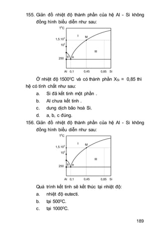 189
155. Giản đồ nhiệt độ thành phần của hệ Al - Si không
đồng hình biểu diễn như sau:
T0
C
e
Al Si
103
1,5.103
I
II
III
0,1 0,45 0,85
M
250
Ở nhiệt độ 15000C và có thành phần XSi = 0,85 thì
hệ có tính chất như sau:
a. Si đã kết tinh một phần .
b. Al chưa kết tinh .
c. dung dịch bão hoà Si.
d. a, b, c đúng.
156. Giản đồ nhiệt độ thành phần của hệ Al - Si không
đồng hình biểu diễn như sau:
T0
C
e
Al Si
103
1,5.103
I
II
III
0,1 0,45 0,85
M
250
Quá trình kết tinh sẽ kết thúc tại nhiệt độ:
a. nhiệt độ eutecti.
b. tại 5000C.
c. tại 10000C.
 
