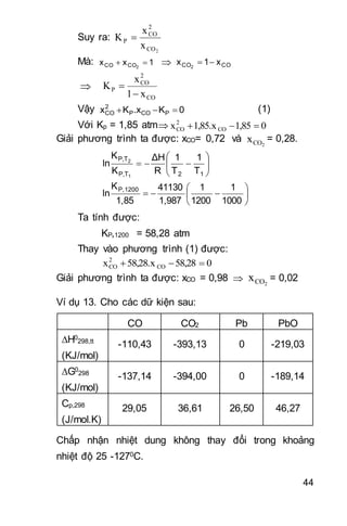 44
Suy ra:
2CO
2
CO
Ρ
x
x
K 
Mà: 1xx 2COCO   COCO x1x 2


CO
2
CO
Ρ
x1
x
K


Vậy 0K.xKx ΡCOΡ
2
CO  (1)
Với Kp = 1,85 atm 01,851,85.xx CO
2
CO 
Giải phương trình ta được: xCO= 0,72 và 2COx = 0,28.







12ΤΡ,
ΤΡ,
Τ
1
Τ
1
R
ΔΗ
K
K
ln
1
2







1000
1
1200
1
1,987
41130
1,85
K
ln Ρ,1200
Ta tính được:
KP,1200 = 58,28 atm
Thay vào phương trình (1) được:
058,2858,28.xx CO
2
CO 
Giải phương trình ta được: xCO = 0,98  2COx = 0,02
Ví dụ 13. Cho các dữ kiện sau:
CO CO2 Pb PbO
H0
298,tt
(KJ/mol)
-110,43 -393,13 0 -219,03
G0
298
(KJ/mol)
-137,14 -394,00 0 -189,14
Cp,298
(J/mol.K)
29,05 36,61 26,50 46,27
Chấp nhận nhiệt dung không thay đổi trong khoảng
nhiệt độ 25 -1270C.
 