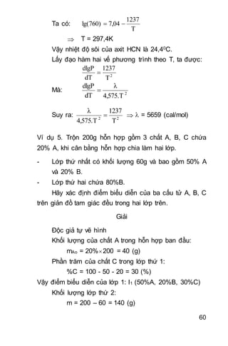 60
Ta có:
T
1237
7,04lg(760) 
 T = 297,4K
Vậy nhiệt độ sôi của axit HCN là 24,40C.
Lấy đạo hàm hai vế phương trình theo T, ta được:
2
T
1237
dT
dlgP

Mà: 2
4,575.T
λ
dT
dlgP

Suy ra: 22
T
1237
4,575.T
λ
   = 5659 (cal/mol)
Ví dụ 5. Trộn 200g hỗn hợp gồm 3 chất A, B, C chứa
20% A, khi cân bằng hỗn hợp chia làm hai lớp.
- Lớp thứ nhất có khối lượng 60g và bao gồm 50% A
và 20% B.
- Lớp thứ hai chứa 80%B.
Hãy xác định điểm biểu diễn của ba cấu tử A, B, C
trên giản đồ tam giác đều trong hai lớp trên.
Giải
Độc giả tự vẽ hình
Khối lượng của chất A trong hỗn hợp ban đầu:
mAo = 20%200 = 40 (g)
Phần trăm của chất C trong lớp thứ 1:
%C = 100 - 50 - 20 = 30 (%)
Vậy điểm biểu diễn của lớp 1: I1 (50%A, 20%B, 30%C)
Khối lượng lớp thứ 2:
m = 200 – 60 = 140 (g)
 