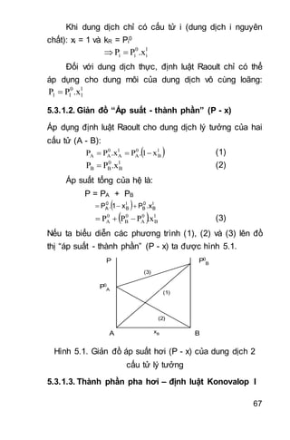 67
Khi dung dịch chỉ có cấu tử i (dung dịch i nguyên
chất): xi = 1 và kR = Pi
0
l
i
0
ii .xPP 
Đối với dung dịch thực, định luật Raoult chỉ có thể
áp dụng cho dung môi của dung dịch vô cùng loãng:
l
1
0
11 .xPP 
5.3.1.2. Giản đồ “Áp suất - thành phần” (P - x)
Áp dụng định luật Raoult cho dung dịch lý tưởng của hai
cấu tử (A - B):
 l
B
0
A
l
A
0
AA x1.P.xPP  (1)
l
B
0
BB .xPP  (2)
Áp suất tổng của hệ là:
P = PA + PB
  l
B
0
B
l
B
0
A .xPx1.P 
  l
B
0
A
0
B
0
A .xPPP  (3)
Nếu ta biểu diễn các phương trình (1), (2) và (3) lên đồ
thị “áp suất - thành phần” (P - x) ta được hình 5.1.
A B
(3)
(1)
(2)
xB
P P0
B
P0
A
Hình 5.1. Giản đồ áp suất hơi (P - x) của dung dịch 2
cấu tử lý tưởng
5.3.1.3. Thành phần pha hơi – định luật Konovalop I
 