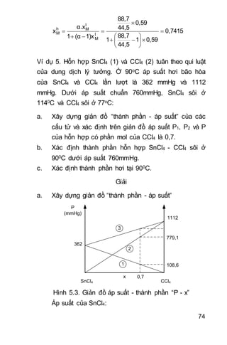 74
0,7415
0,591
44,5
88,7
1
0,59
44,5
88,7
1)x(α1
α.x
x l
M
l
Mh
M 











Ví dụ 5. Hỗn hợp SnCl4 (1) và CCl4 (2) tuân theo qui luật
của dung dịch lý tưởng. Ở 90oC áp suất hơi bão hòa
của SnCl4 và CCl4 lần lượt là 362 mmHg và 1112
mmHg. Dưới áp suất chuẩn 760mmHg, SnCl4 sôi ở
1140C và CCl4 sôi ở 77oC:
a. Xây dựng giản đồ “thành phần - áp suất” của các
cấu tử và xác định trên giản đồ áp suất P1, P2 và P
của hỗn hợp có phần mol của CCl4 là 0,7.
b. Xác định thành phần hỗn hợp SnCl4 - CCl4 sôi ở
900C dưới áp suất 760mmHg.
c. Xác định thành phần hơi tại 900C.
Giải
a. Xây dựng giản đồ “thành phần - áp suất”
SnCl4 CCl4
362
P
(mmHg)
1112
1
2
3
x
108,6
779,1
0,7
Hình 5.3. Giản đồ áp suất - thành phần “P - x”
Áp suất của SnCl4:
 