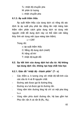 82
T0: nhiệt độ chuyển pha
M: phân tử lượng
: nhiệt chuyển pha
6.1.3. Áp suất thẩm thấu
Áp suất thẩm thấu của dung dịch có nồng độ xác
định là áp suất phụ phải tác động lên một màng bán
thấm nằm phân cách giữa dung dịch và dung môi
nguyên chất để dung dịch này có thể nằm cân bằng
thủy tĩnh với dung môi (qua màng bán thấm).
 = CRT
Trong đó:
: áp suất thẩm thấu
C: Nồng độ dung dịch (mol/l)
R: hằng số khí
T: nhiệt độ tuyệt đối
6.2. Sự kết tinh của dung dịch hai cấu tử. Hệ không
tạo dung dịch rắn, không tạo hợp chất hóa học
6.2.1. Giản đồ “nhiệt độ - thành phần” (T - x)
- Các điểm a, b tương ứng với nhiệt độ kết tinh của
các cấu tử A và B nguyên chất.
- Đường aeb được gọi là đường lỏng.
- Đường arAr’Bb được gọi là đường rắn.
- Vùng nằm trên đường lỏng hệ chỉ có một pha lỏng
LA-B
- Vùng nằm phía dưới đường rắn, hệ bao gồm hai
Pha rắn: rắn A và rắn B (RA, RB).
 
