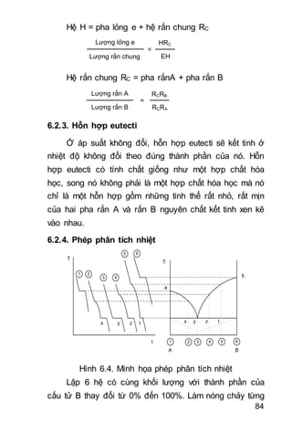 84
Hệ H = pha lỏng e + hệ rắn chung RC
Lượng lỏng e
Lượng rắn chung
=
HRC
EH
Hệ rắn chung RC = pha rắnA + pha rắn B
Lượng rắn A
Lượng rắn B
=
RCRB
RCRA
6.2.3. Hỗn hợp eutecti
Ở áp suất không đổi, hỗn hợp eutecti sẽ kết tinh ở
nhiệt độ không đổi theo đúng thành phần của nó. Hỗn
hợp eutecti có tính chất giống như một hợp chất hóa
học, song nó không phải là một hợp chất hóa học mà nó
chỉ là một hỗn hợp gồm những tinh thể rất nhỏ, rất mịn
của hai pha rắn A và rắn B nguyên chất kết tinh xen kẽ
vào nhau.
6.2.4. Phép phân tích nhiệt
T
A B
b
a
t
T
1
1 2
3 4
5 6
2 3 4 5 6
x y z t x y z t
Hình 6.4. Minh họa phép phân tích nhiệt
Lập 6 hệ có cùng khối lượng với thành phần của
cấu tử B thay đổi từ 0% đến 100%. Làm nóng chảy từng
 