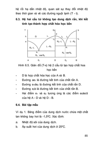 85
hệ rồi hạ dần nhiệt độ, quan sát sự thay đổi nhiệt độ
theo thời gian và vẽ các đường nguội lạnh (T - t).
6.3. Hệ hai cấu tử không tạo dung dịch rắn, khi kết
tinh tạo thành hợp chất hóa học bền
A B
d
e1
e2
b
DE1 E2
RA - L
L - RD
RA vaø RD
RD - L L - RB
RD vaø RB
T Q1
h
a
Q l1 l2 l3
rD
rB
Hình 6.5. Giản đồ (T-x) hệ 2 cấu tử tạo hợp chất hoa
học bền
- D là hợp chất hóa học của A và B.
- Đường ae1 là đường kết tinh của chất rắn A.
- Đường e1de2 là đường kết tinh của chất rắn D.
- Đường e2b là đường kết tinh của chất rắn B.
- Hai điểm e1 và e2 tương ứng là các điểm eutecti
của hệ A - D và hệ D - B.
6.4. Bài tập mẫu
Ví dụ 1. Băng điểm của dung dịch nước chứa một chất
tan không bay hơi là -1,50C. Xác định:
a. Nhiệt độ sôi của dung dịch.
b. Áp suất hơi của dung dịch ở 250C.
 